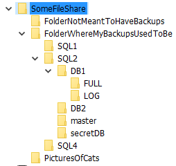 Folders